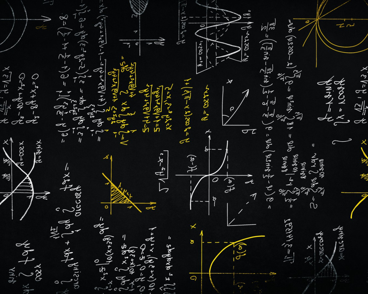 Formulas cientificas famosas