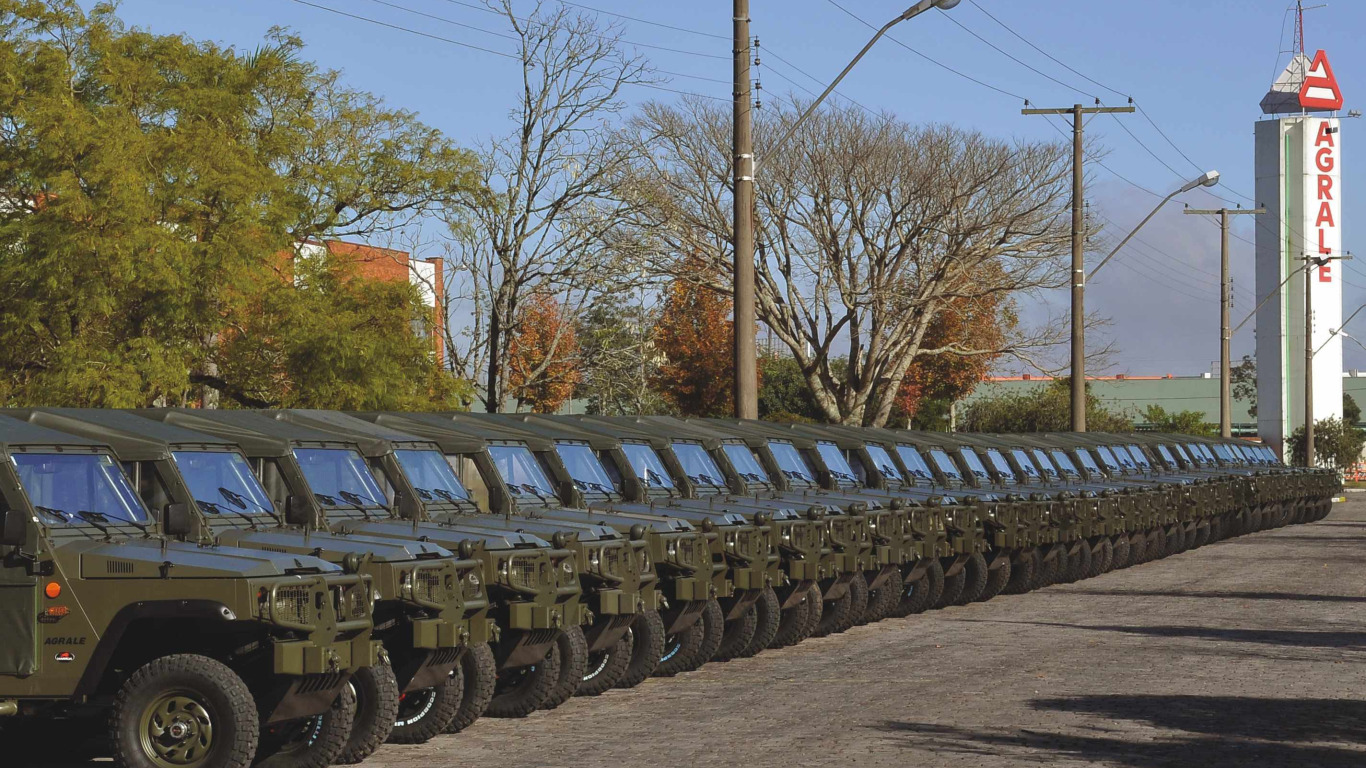 Brazil, made in Brazil, Agrale, military and civil vehicle, manufactured in Santa Catatarina, export type product, Agrale Marrua, brazilian army