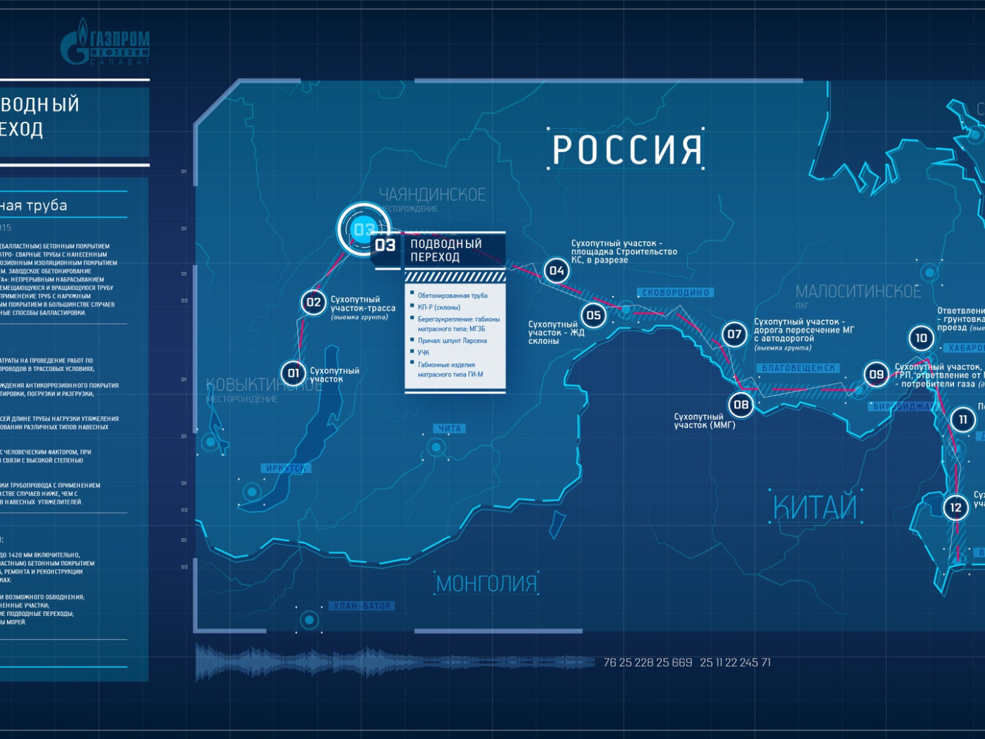 Карта для автолюбителей gazprom