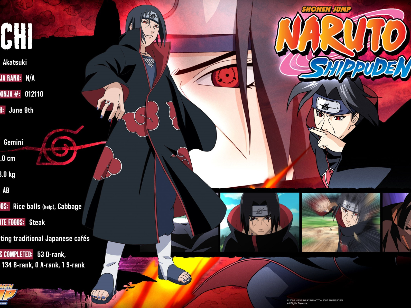 Скачать обои Naruto, красные глаза, кадры, akatsuki, sharingan, ninja,  Itachi Uchiha, чакра, раздел сёнэн в разрешении 1600x1200