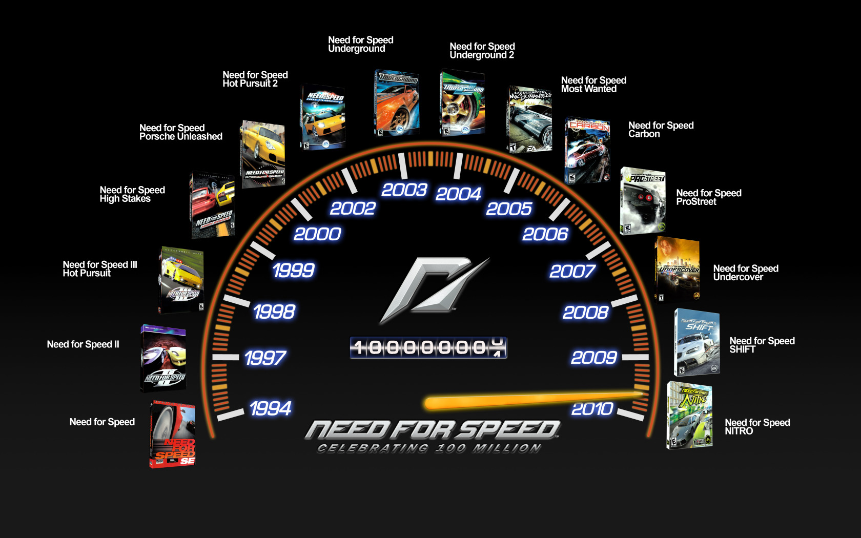 Nfs speedometer gta 5 фото 46