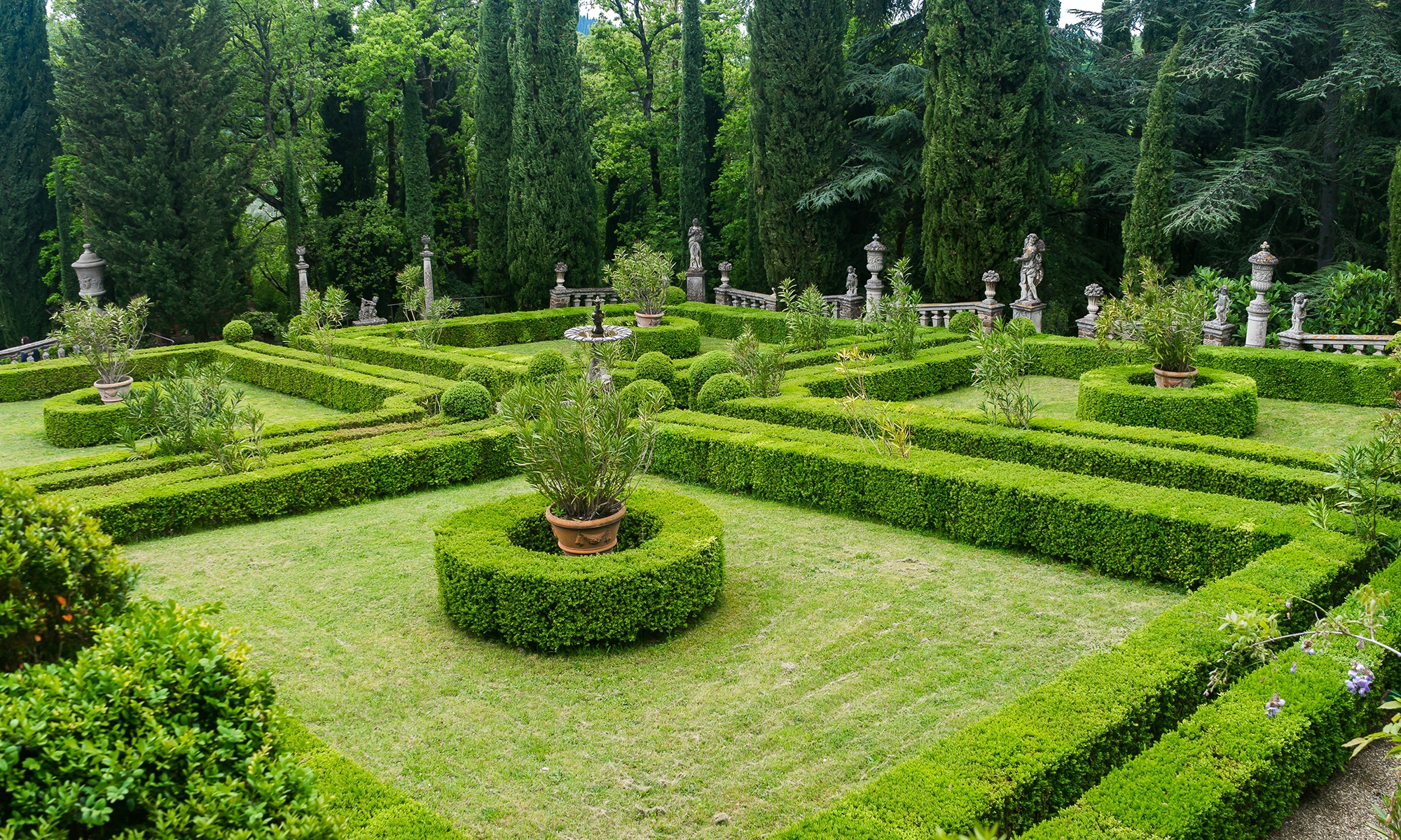 сады италии