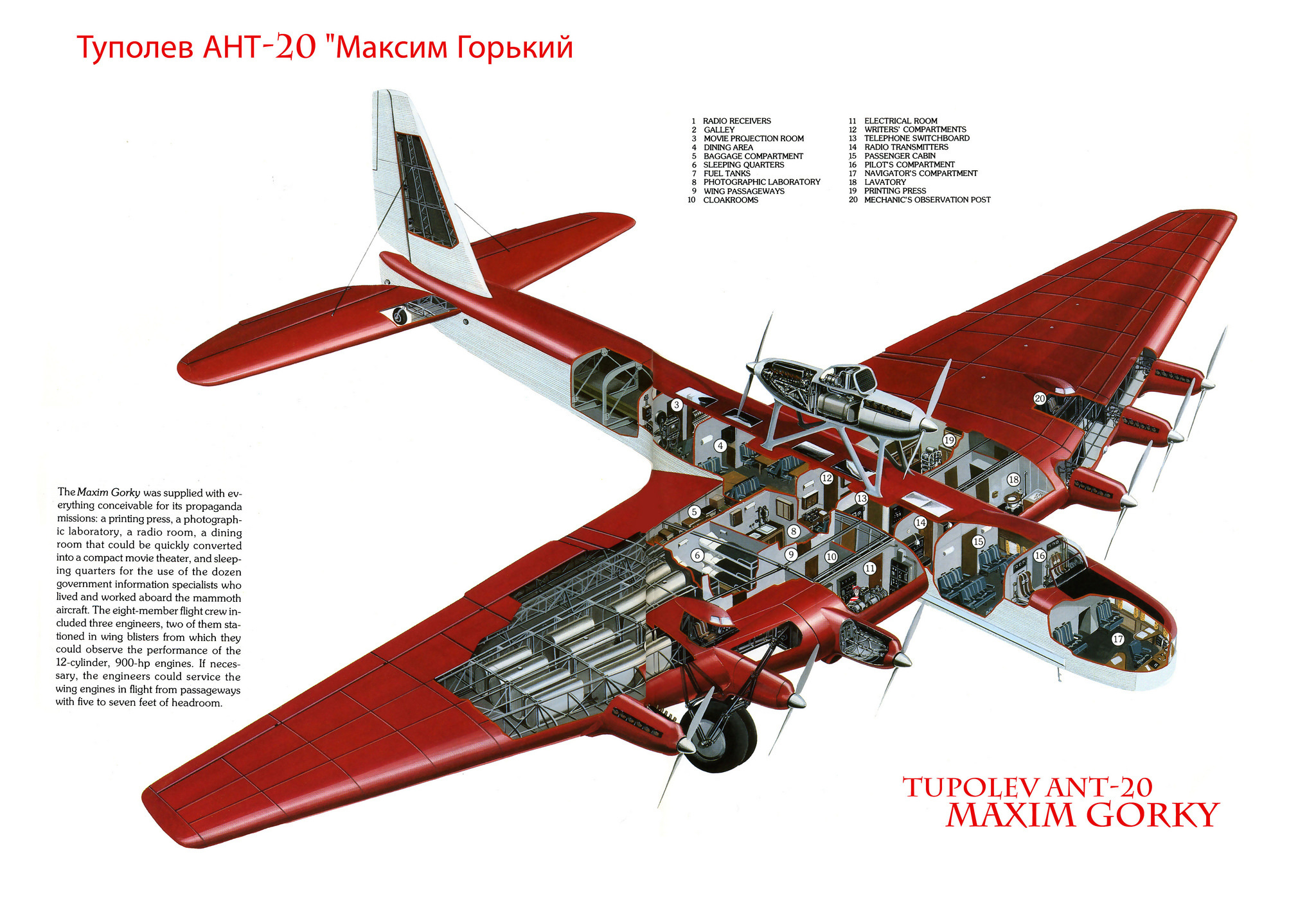 Обои самолёт, Туполев, пассажирский, советский, «Максим Горький», АНТ-20,  многоместный, 8-моторный на телефон и рабочий стол, раздел авиация,  разрешение 2048x1437 - скачать