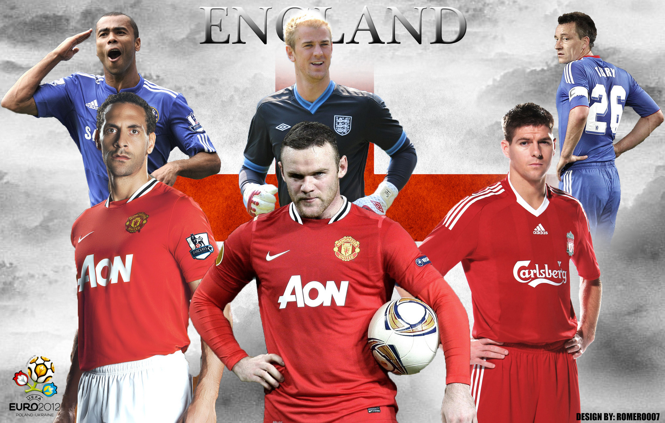 Англия футбол какие команды. Английские футбольные команды. Британские футбольные клубы. Команды АПЛ. Команды на английском.