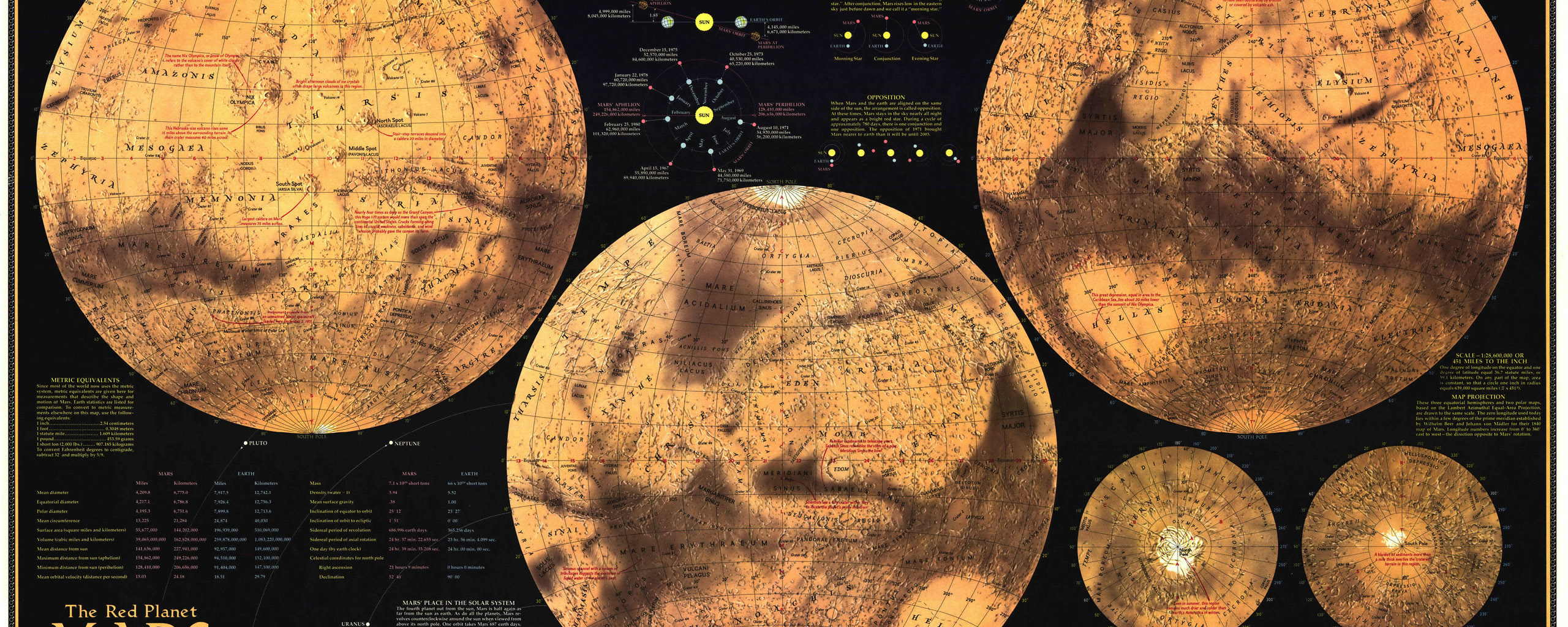 Карта марса сатурна. Карта планеты Марс. Древняя карта Марса. Карта марсоходов на Марсе. Карта рельефа Марса.