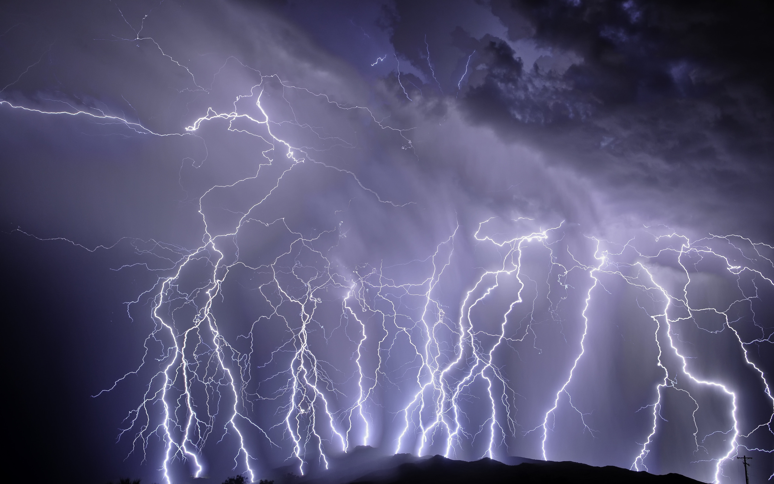 Thunderstorm перевод