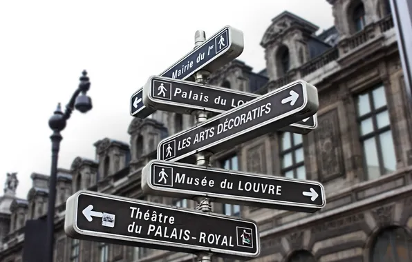 Картинка город, улица, Франция, Париж, Лувр, указатель, перекресток