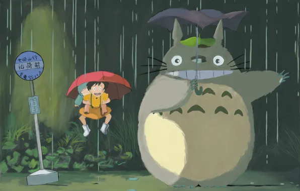 Дождь, зонт, Тоторо, Хаяо Миядзаки