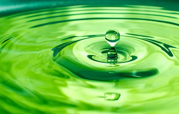 Картинка вода, круги, зеленый, капля