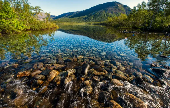 Water, lake, rocks