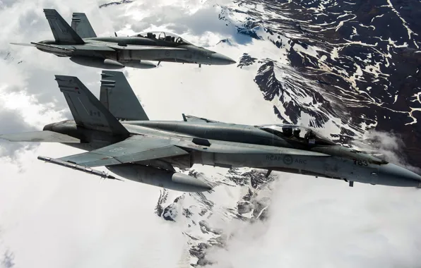 Армия, CF-188 Hornet, Canadian Air Force