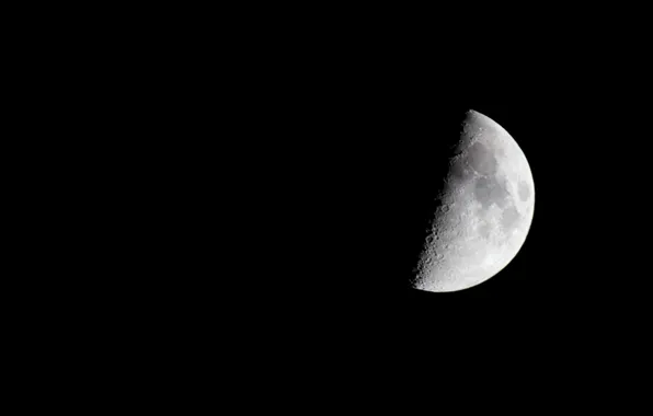 Небо, ночь, луна