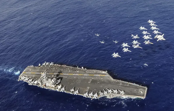 USS Nimitz, PACIFIC OCEAN, Carrier Air Wing