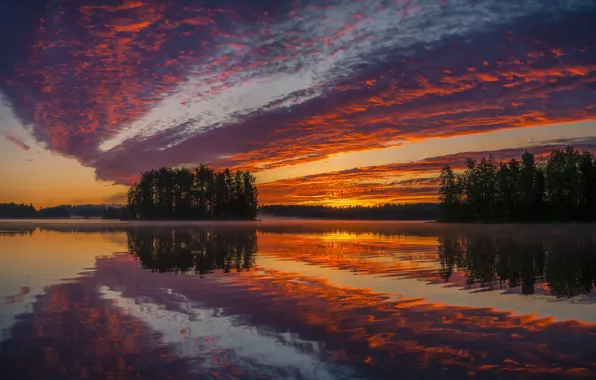 Картинка небо, закат, природа, озеро