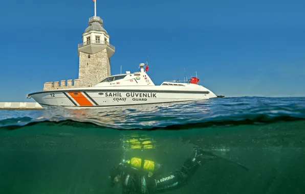 Учения, Турция, Береговая Охрана