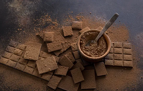 Картинка chocolate, cocoa, bowl, powder