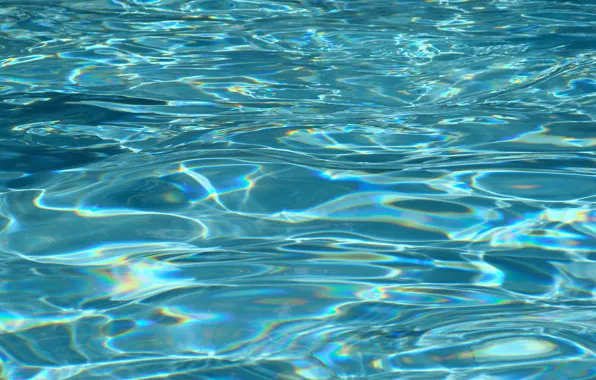 Картинка вода, текстура, texture, water, фон на рабочий, Sony DSC-H5