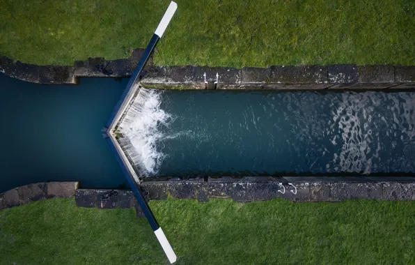 Grass, water, canal