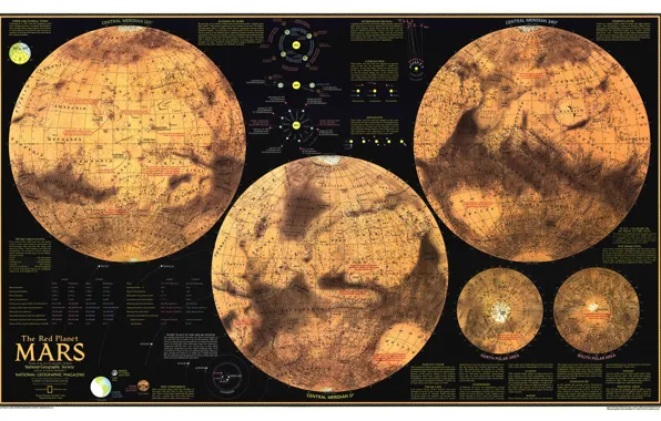 Карта, Марс, полушария, map, Mars