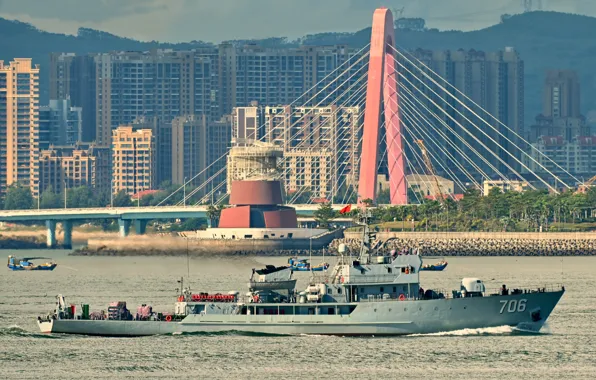 Тральщик, ВМС Китая, Цзинцзян
