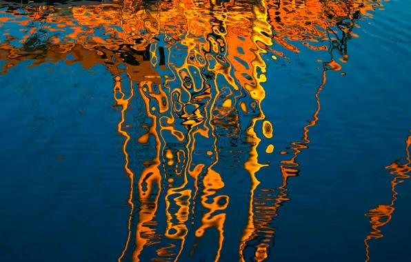 Картинка вода, отражение, рябь, блик