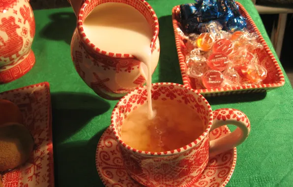Чай, молоко, фарфор