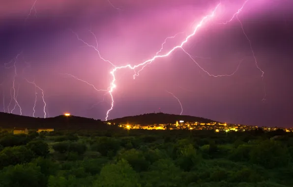 Гроза, молния, Хорватия