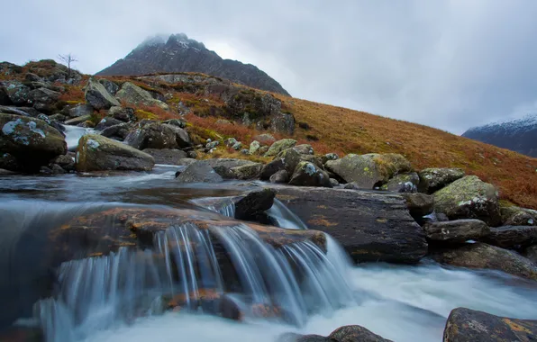 Картинка ручей, камни, гора, речка