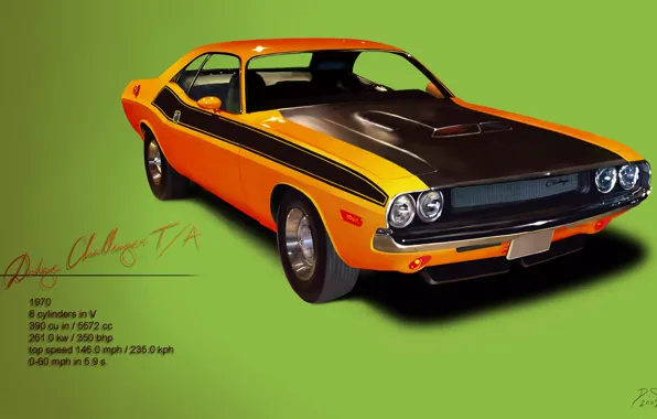 Мощь, Dodge, Challenger, классика, 1970, маслкар