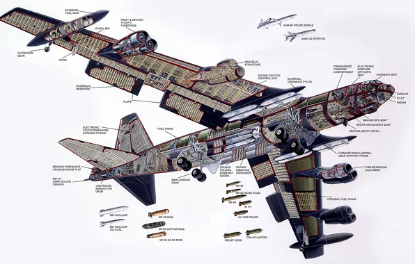 Картинка конструкция, Boeing, бомбардировщик, стратегический, тяжёлый, B-52, Stratofortress