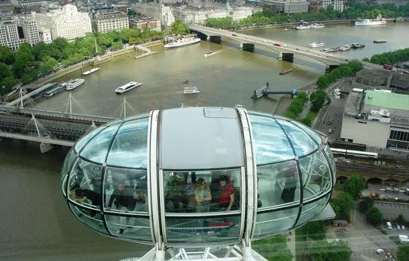Лондон, Темза, Око, View from London Eye