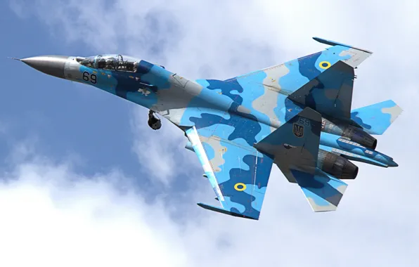 Полет, истребитель, многоцелевой, Flanker, Су-27