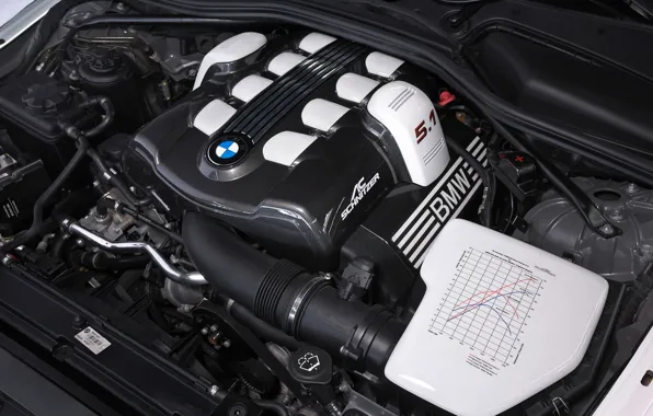 Двигатель, BMW, турбо