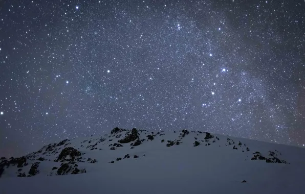 Картинка зима, космос, звезды, снег, горы, Млечный Путь, тайны