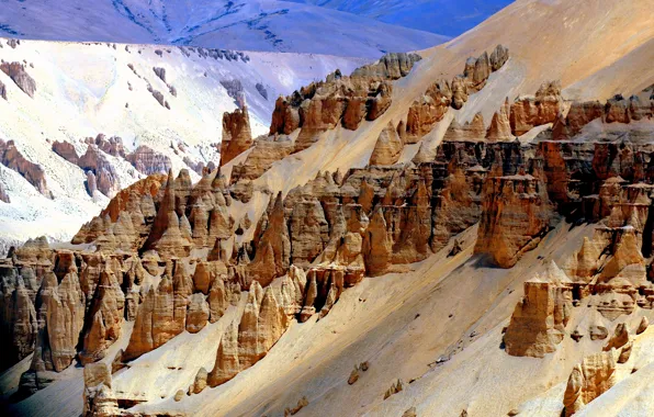 Картинка горы, mountain, Гималаи, Himalayan