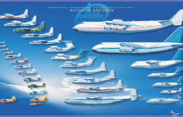 Series, models, Antonov, transportation, civil