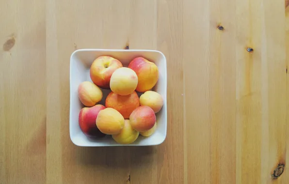 Картинка стол, еда, тарелка, фрукты, персики