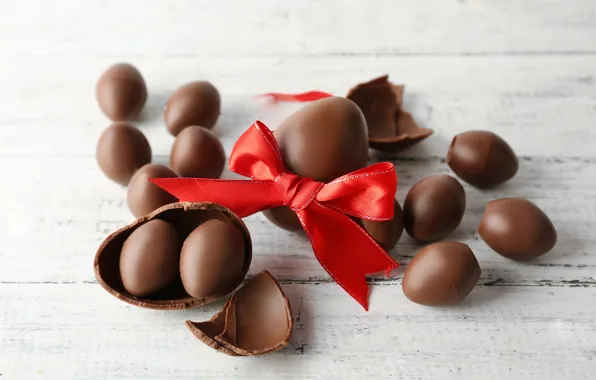 Картинка шоколад, яйца, Пасха, chocolate, Easter, eggs, decoration, Happy
