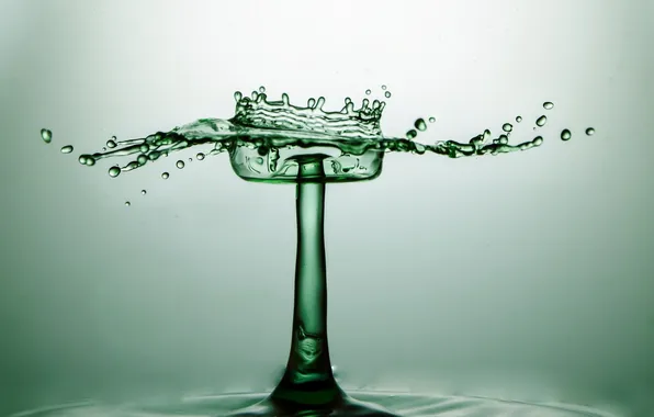 Вода, макро, брызги