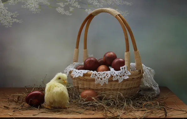 Картинка корзина, яйца, весна, пасха, натюрморт, цыпленок