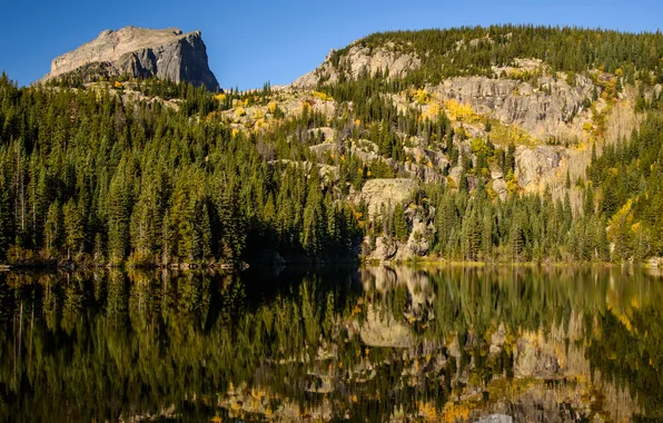 Картинка деревья, горы, озеро, отражение, камни, скалы, США, Rocky Mountain National Park