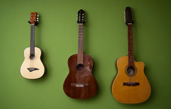 Фон, стена, гитары