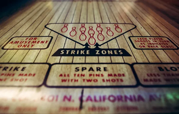 Игра, боулинг, Strike Zones