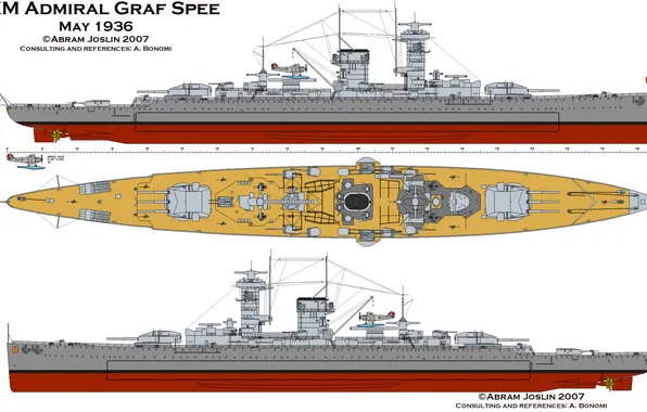 Kriegsmarine, Admiral Graf Spee, Pocket battleship