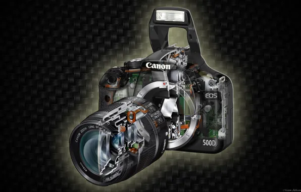Картинка фотоаппарат, Canon, EOS 500D
