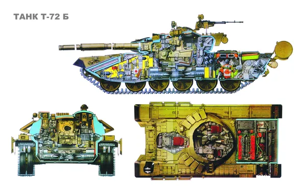 Картинка СССР, Плакат, Танк, Т-72Б, Общее устройство, В разрезе