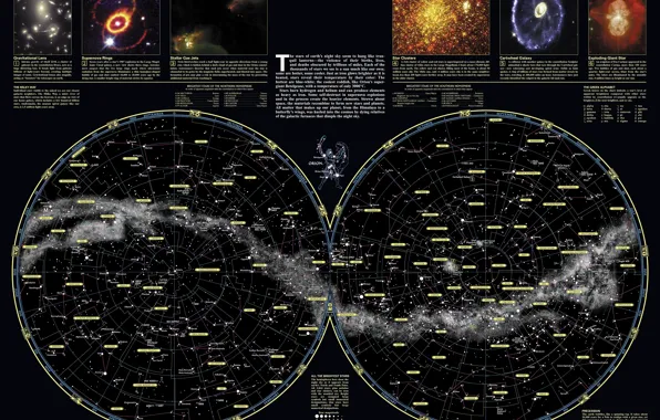 Наука, карта, небосвода, созвездий