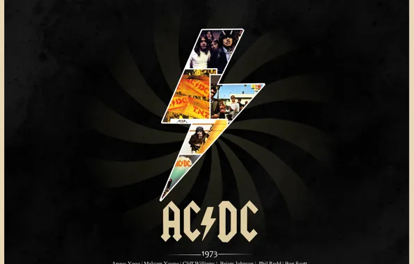 Rock, классика, AC/DC, 1973, обложки альбомов