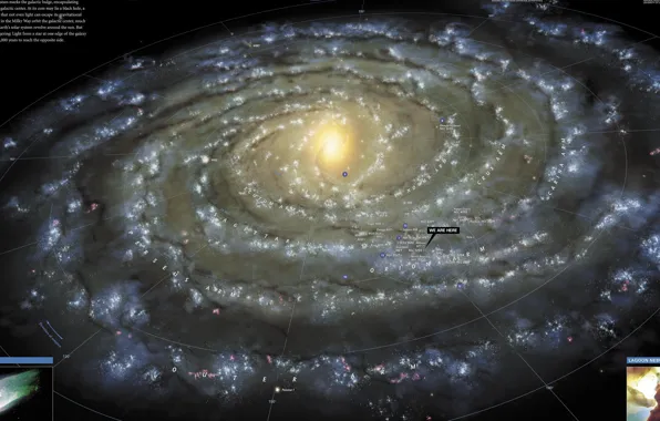 Картинка Галактика, Карта, Млечный Путь, Galaxy, Milky Way