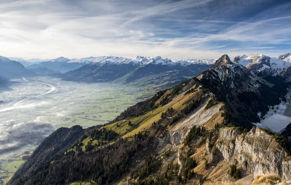 Небо, пейзаж, горы